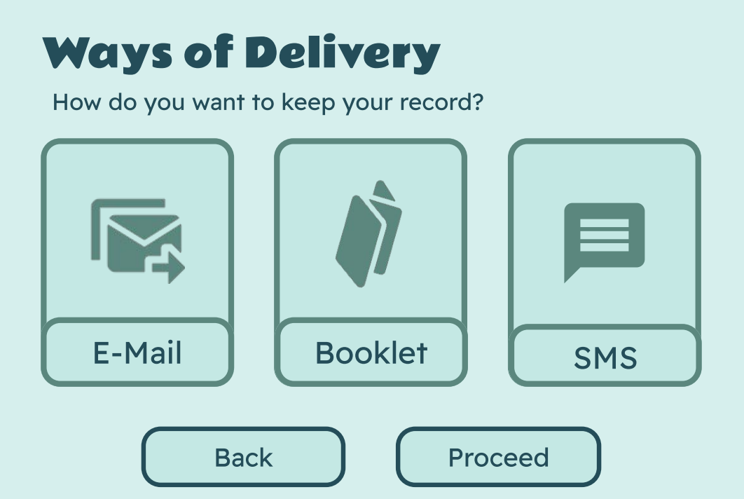Multiple Delivery Methods