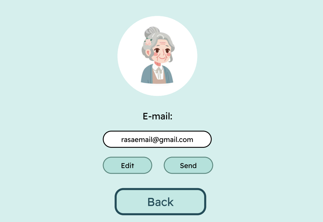 ER to Home Service Design