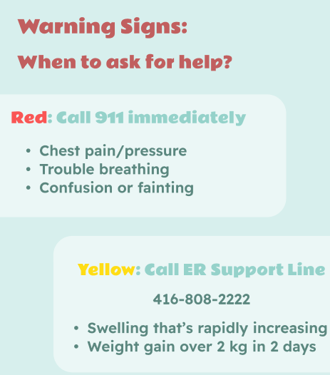 Color Coded Warning Signs