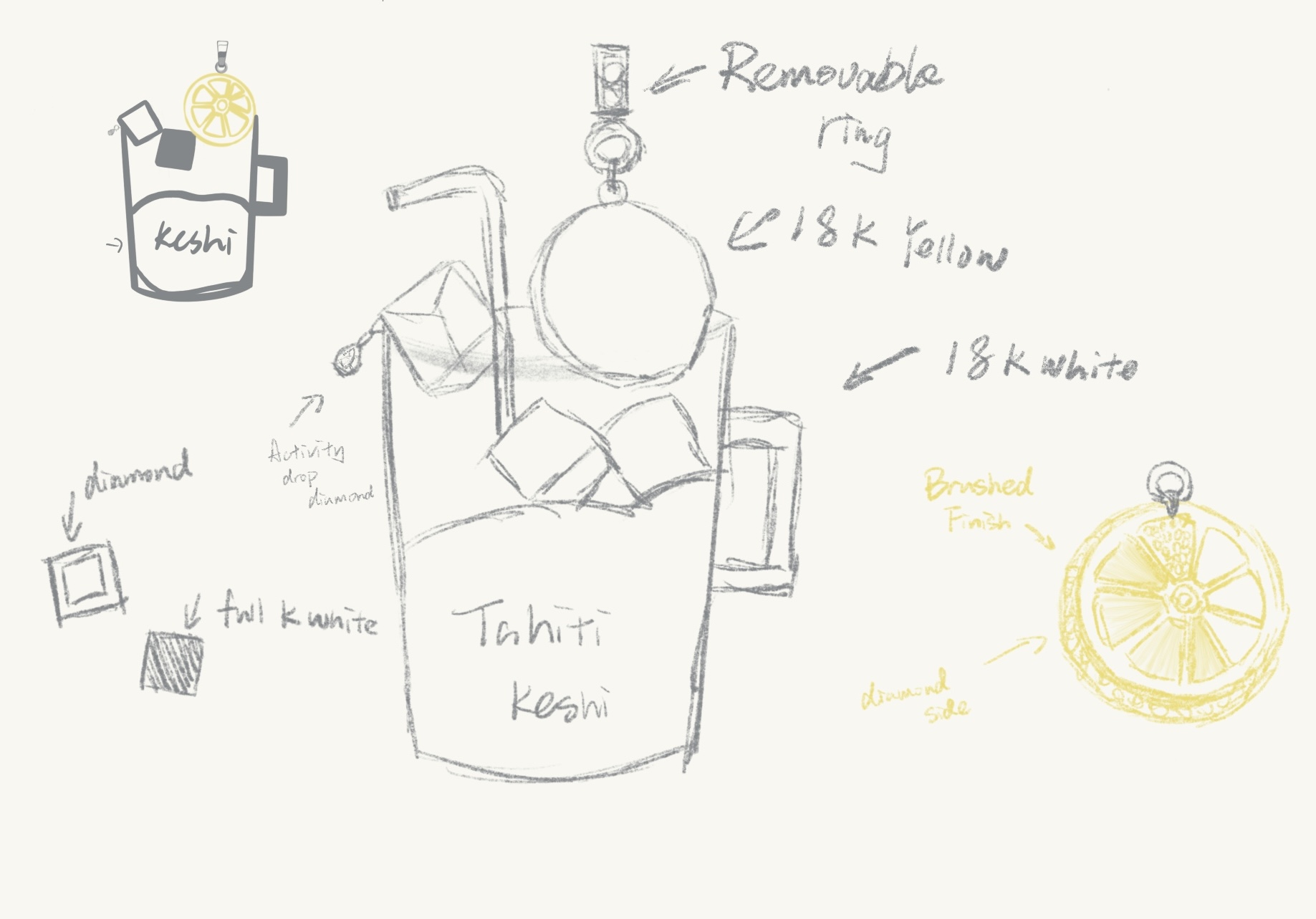 Tahiti Keshi Lemon Tea Pendant - Dimensional Balance Blueprint